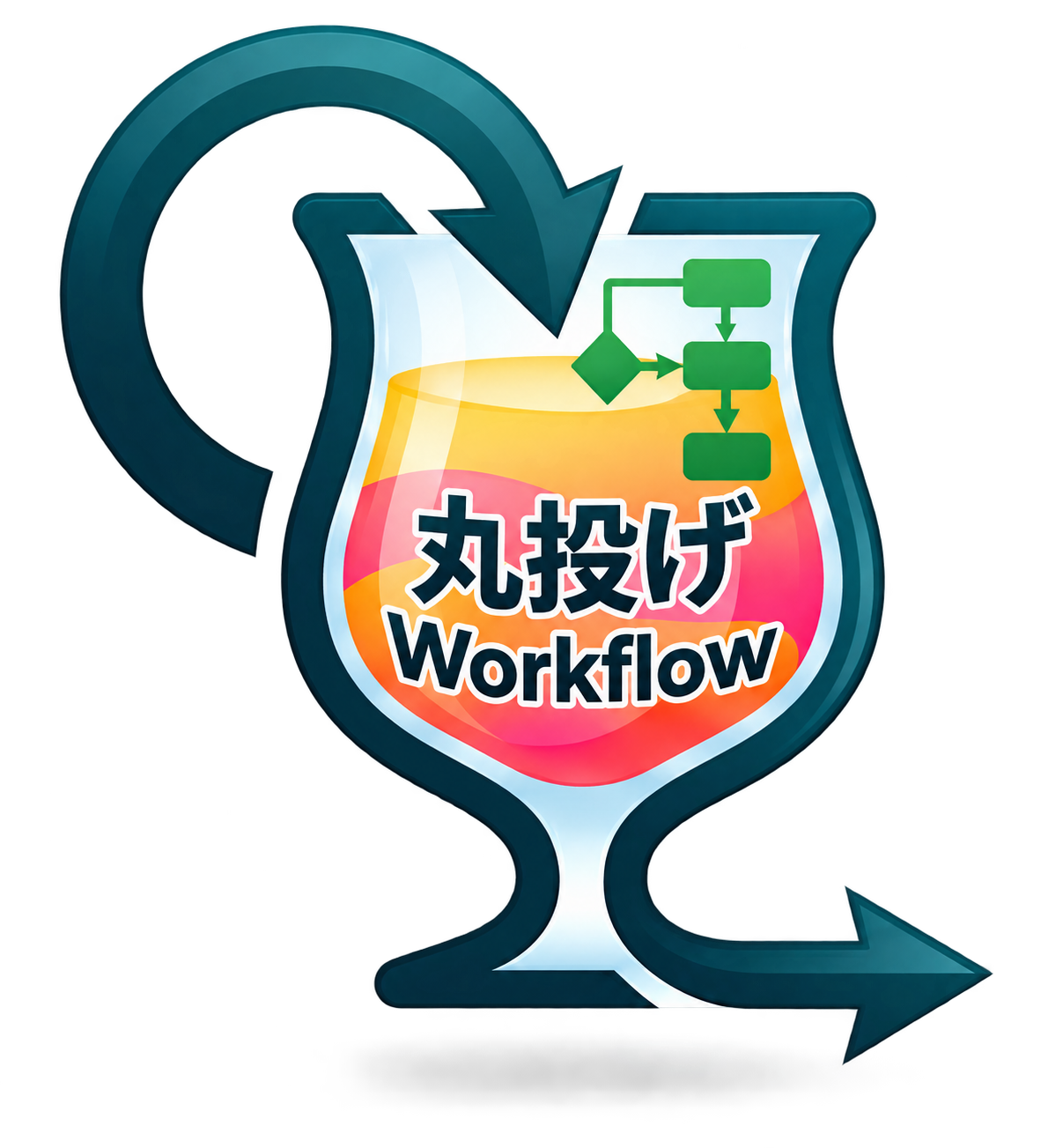 丸投げワークフロー